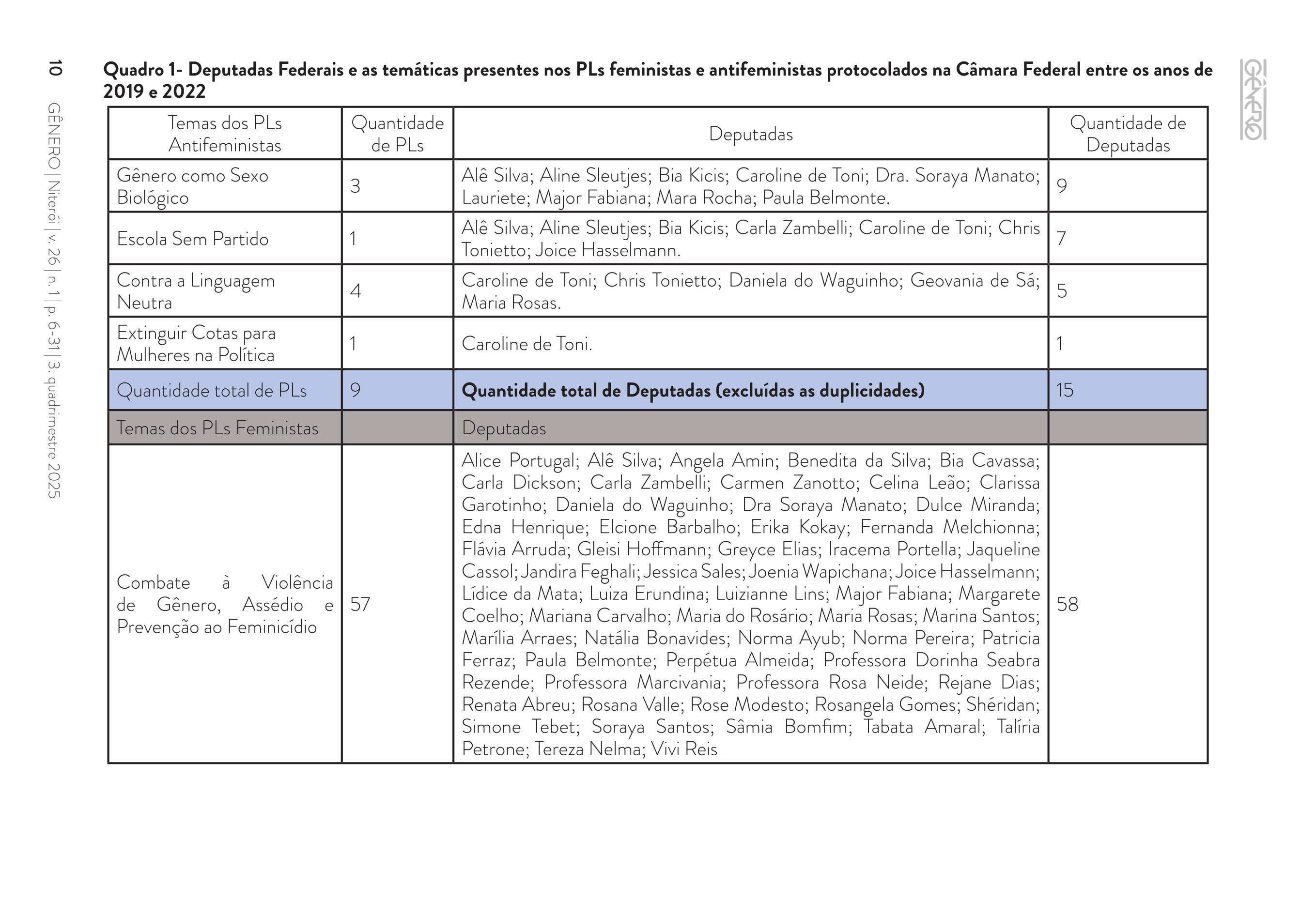 quadro1antifeminismo