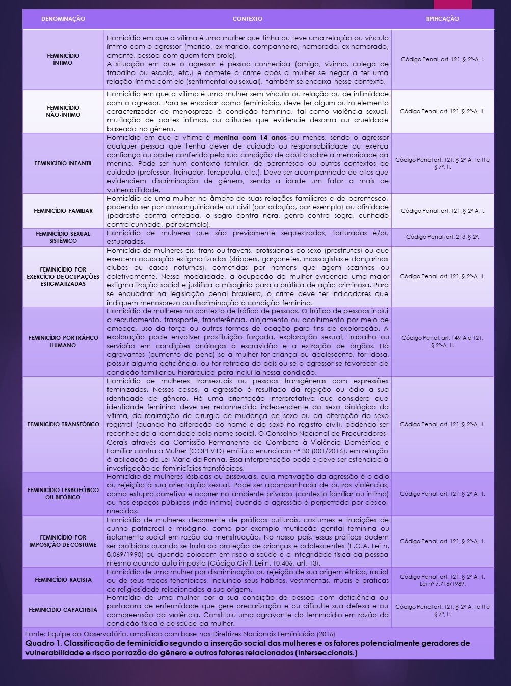feminicidio figura2